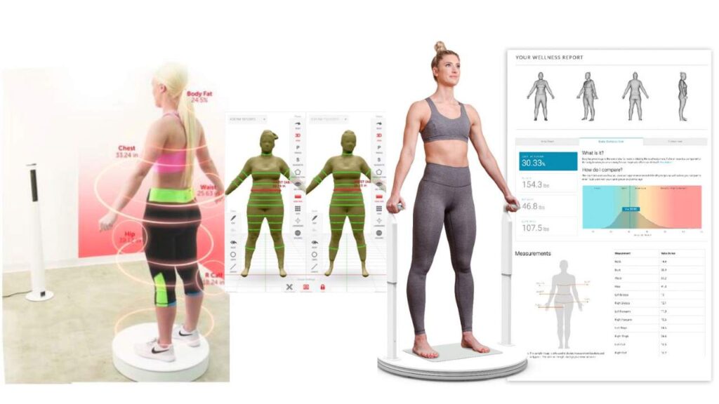 1764955432 Styku 3d Body Scanning 1